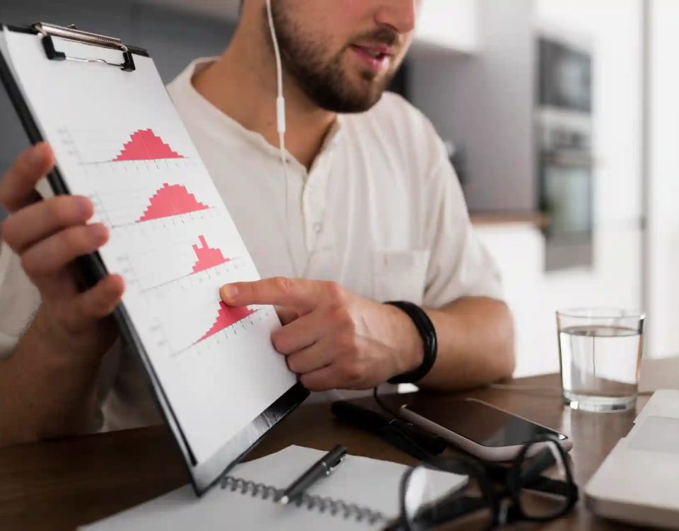 Analiza dependenței unei firme de clienți mari în procesul de creditare